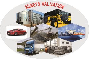 Why Carryout Assets Valuation