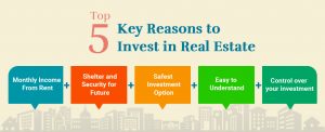 the key reasons to invest in real estate, onyi obiamalu consults, realtors, estate surveyors and valuers in abuja-nigeria, property investment in nigeria, property agents